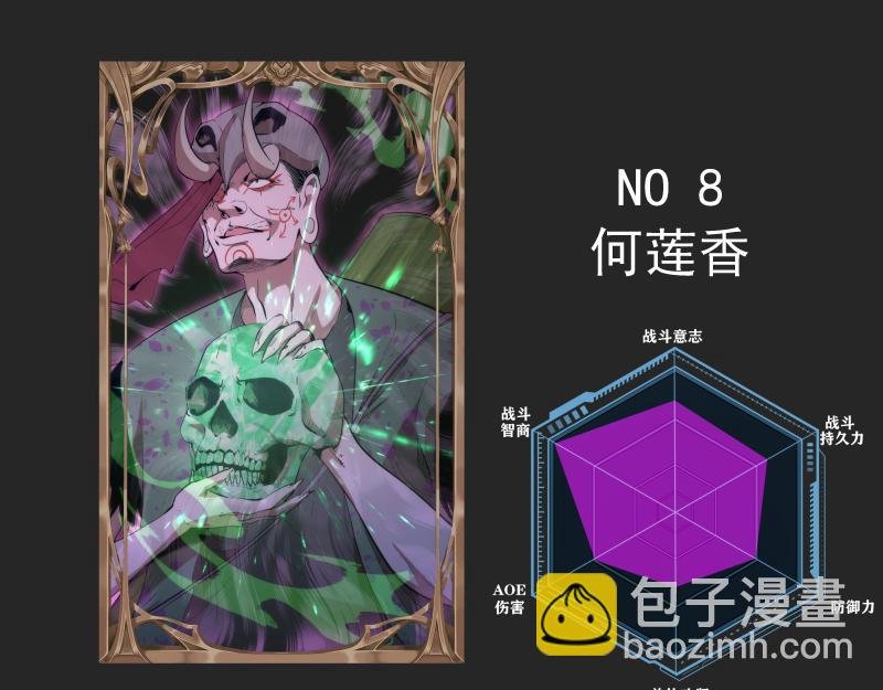 专题 十二大法师