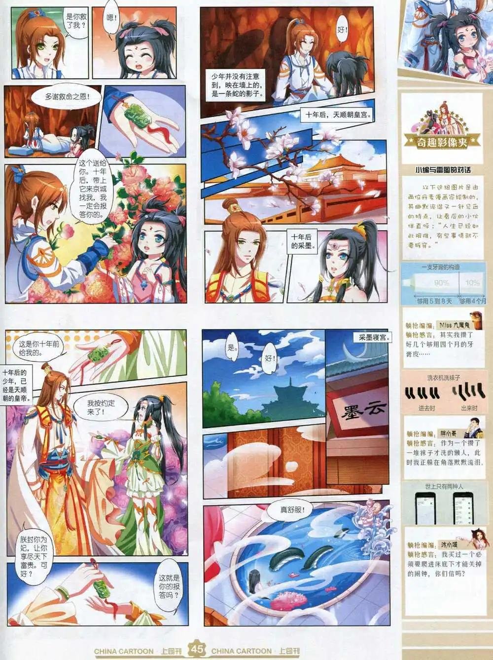 15年2月上期
