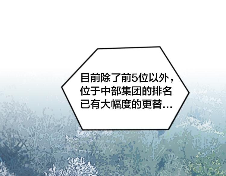 第66话 战况激烈