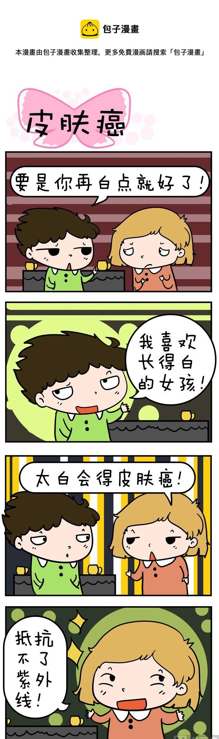 52.皮肤癌