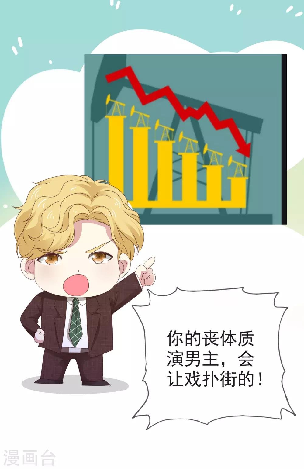 第6话 你绝对不能演男主角