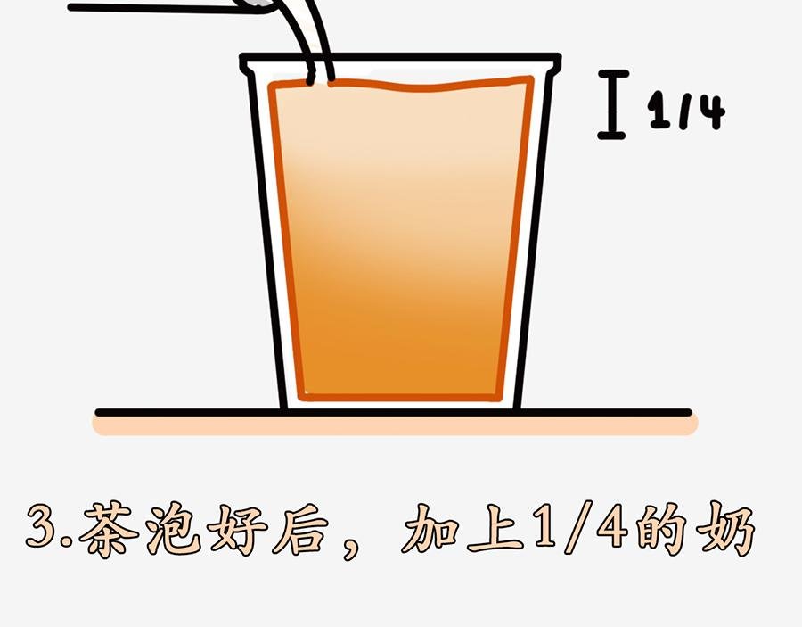 职场摸鱼秘籍