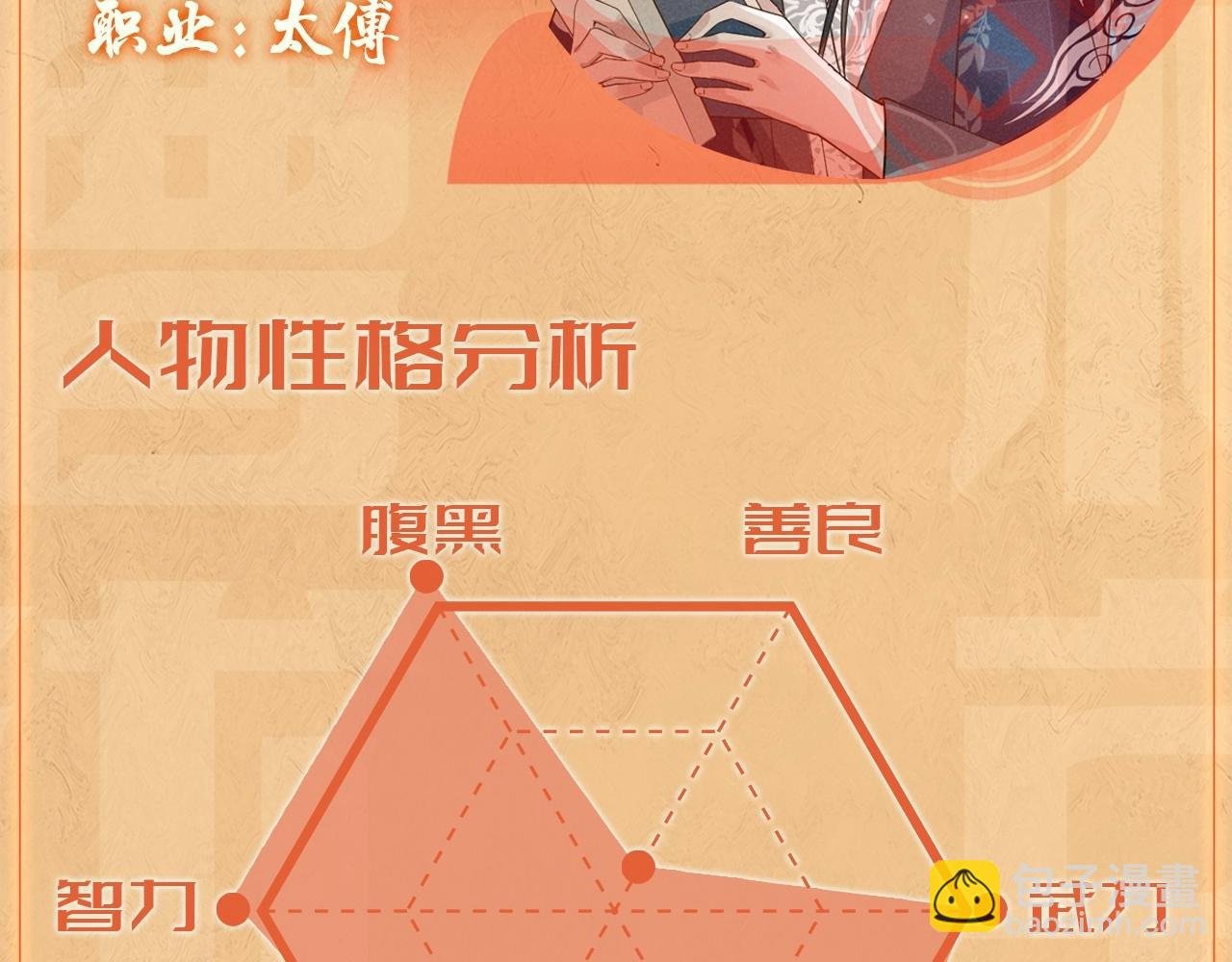 人设序章 好多人啊.jpg
