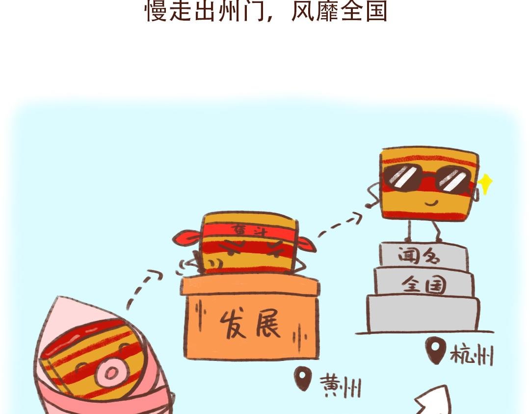 东坡肉的诱惑