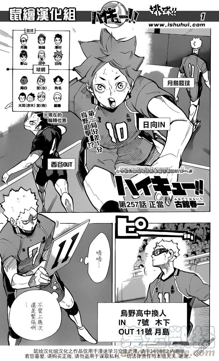 第257话 正当