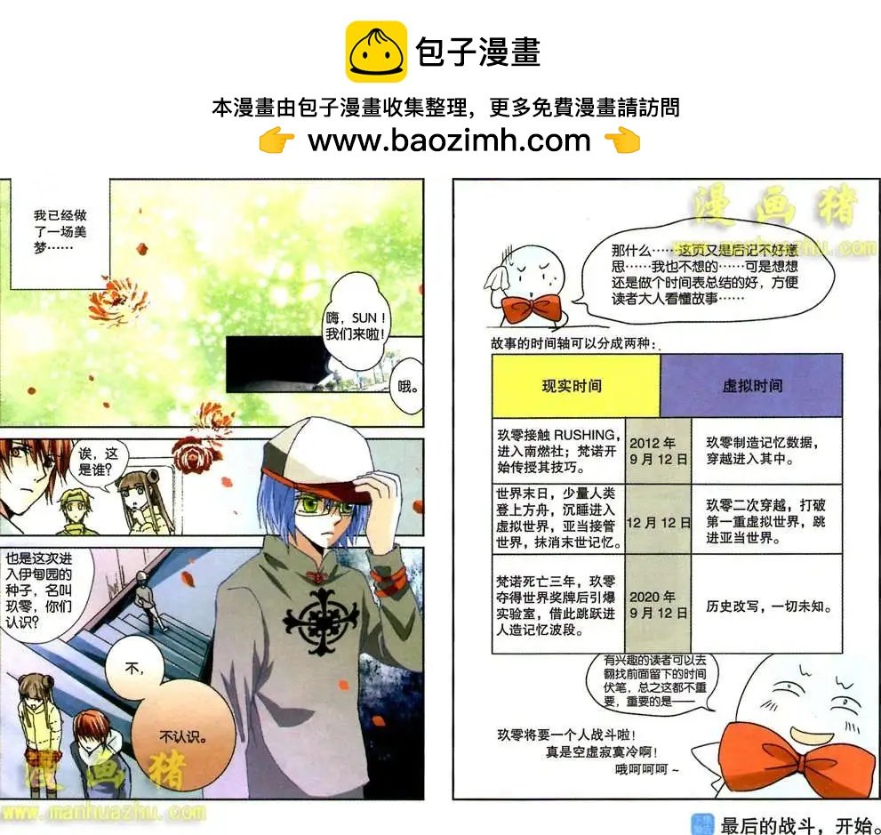 15话