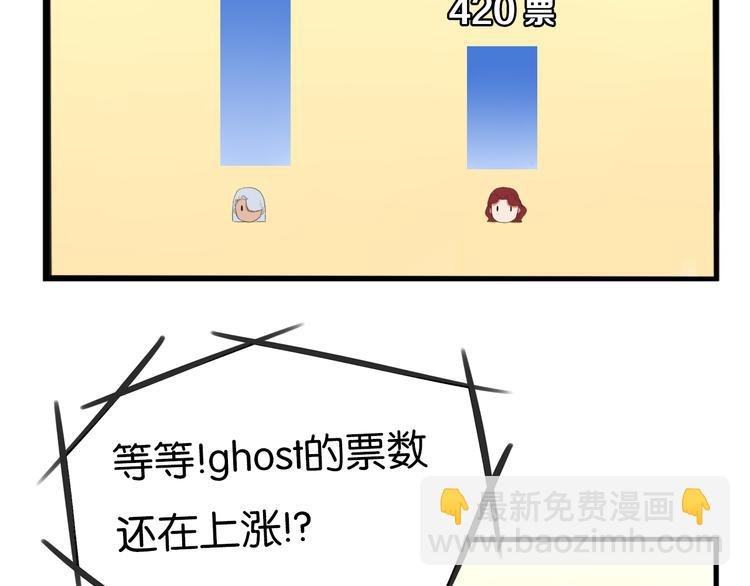 第211话 偶像选拔篇21