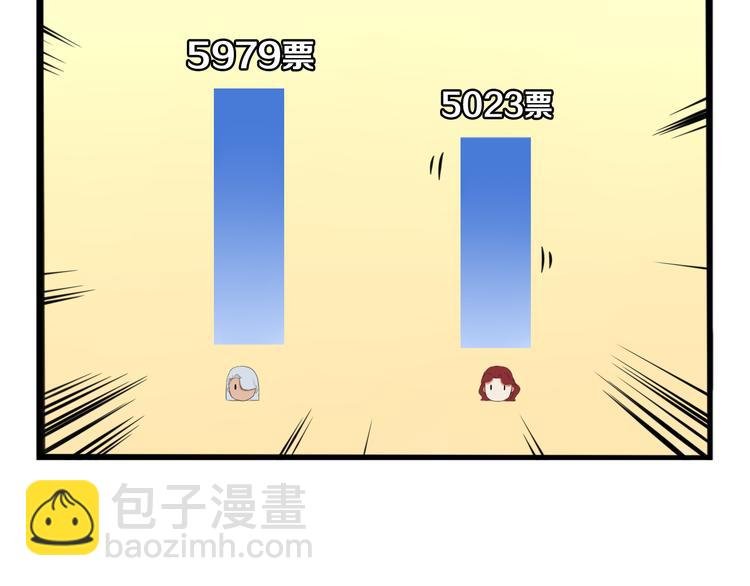 第211话 偶像选拔篇21