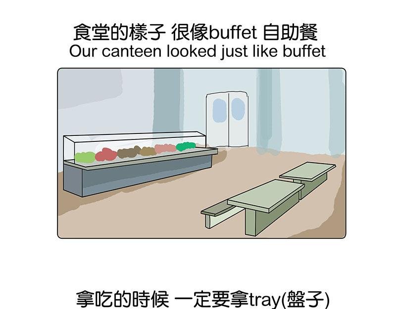 出国后就是会胖