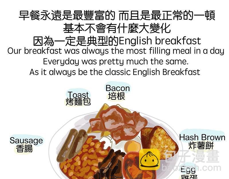 出国后就是会胖