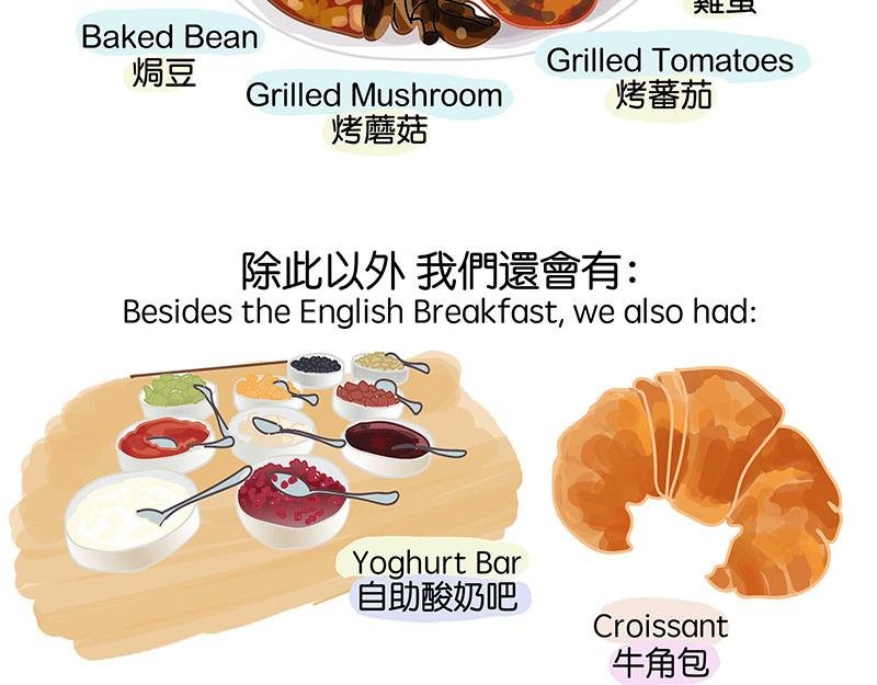 出国后就是会胖