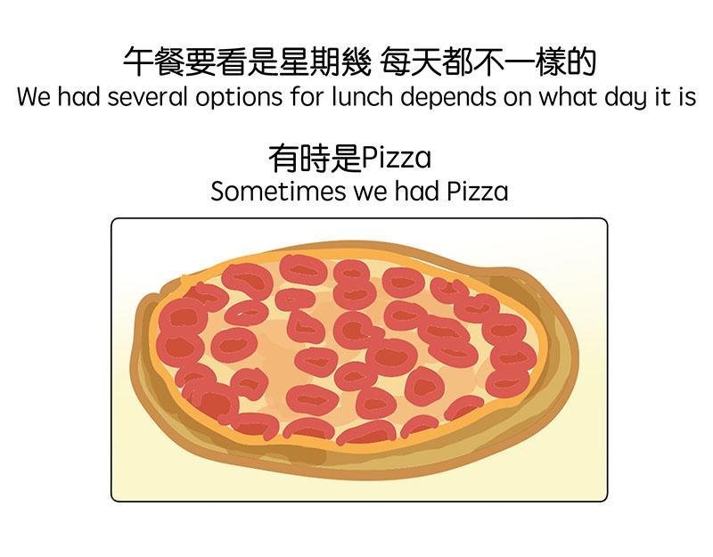 出国后就是会胖