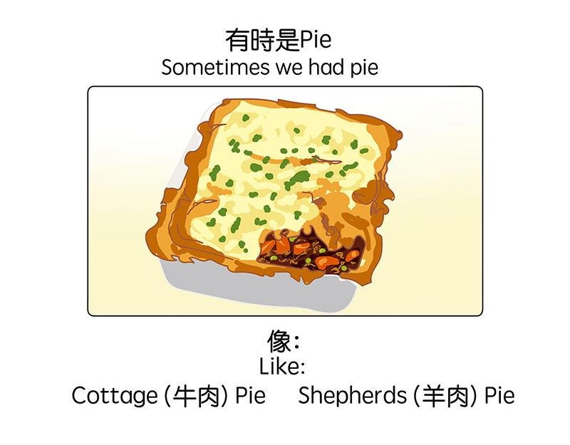 出国后就是会胖