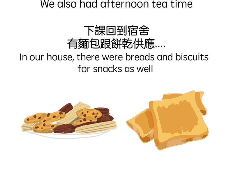 出国后就是会胖