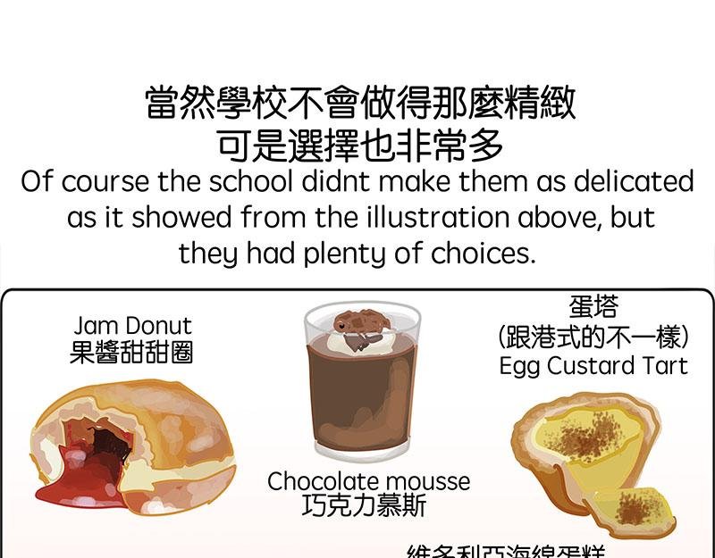 出国后就是会胖