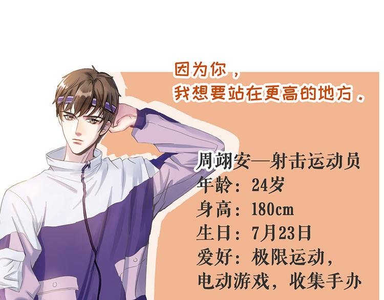 预告2 人物档案