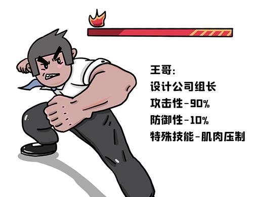 职场下午茶