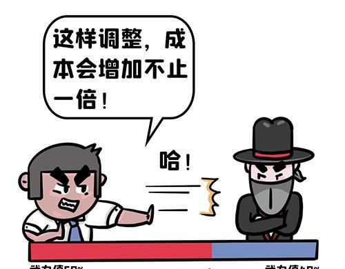 职场下午茶