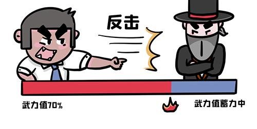 职场下午茶