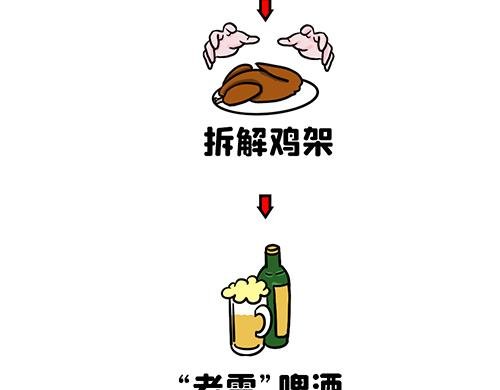老四季的魔力