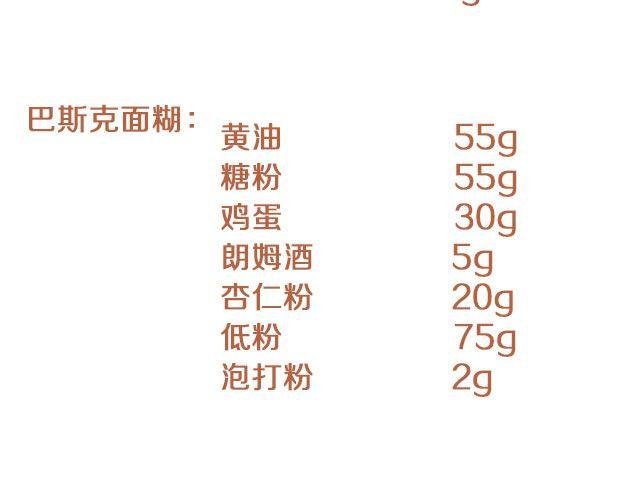 第25期 朗姆栗子巴斯克蛋糕
