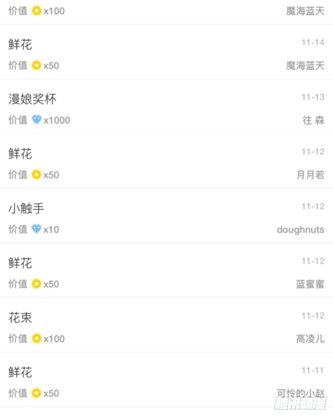 第二十七章 失去