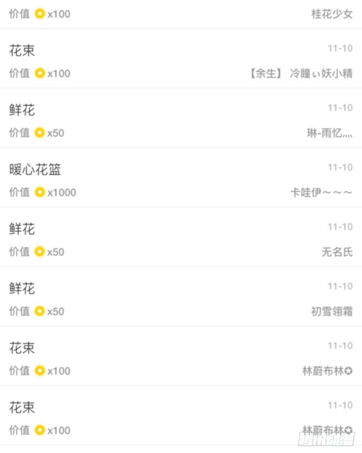 第二十七章 失去