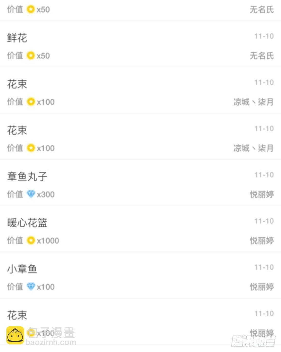 第二十七章 失去