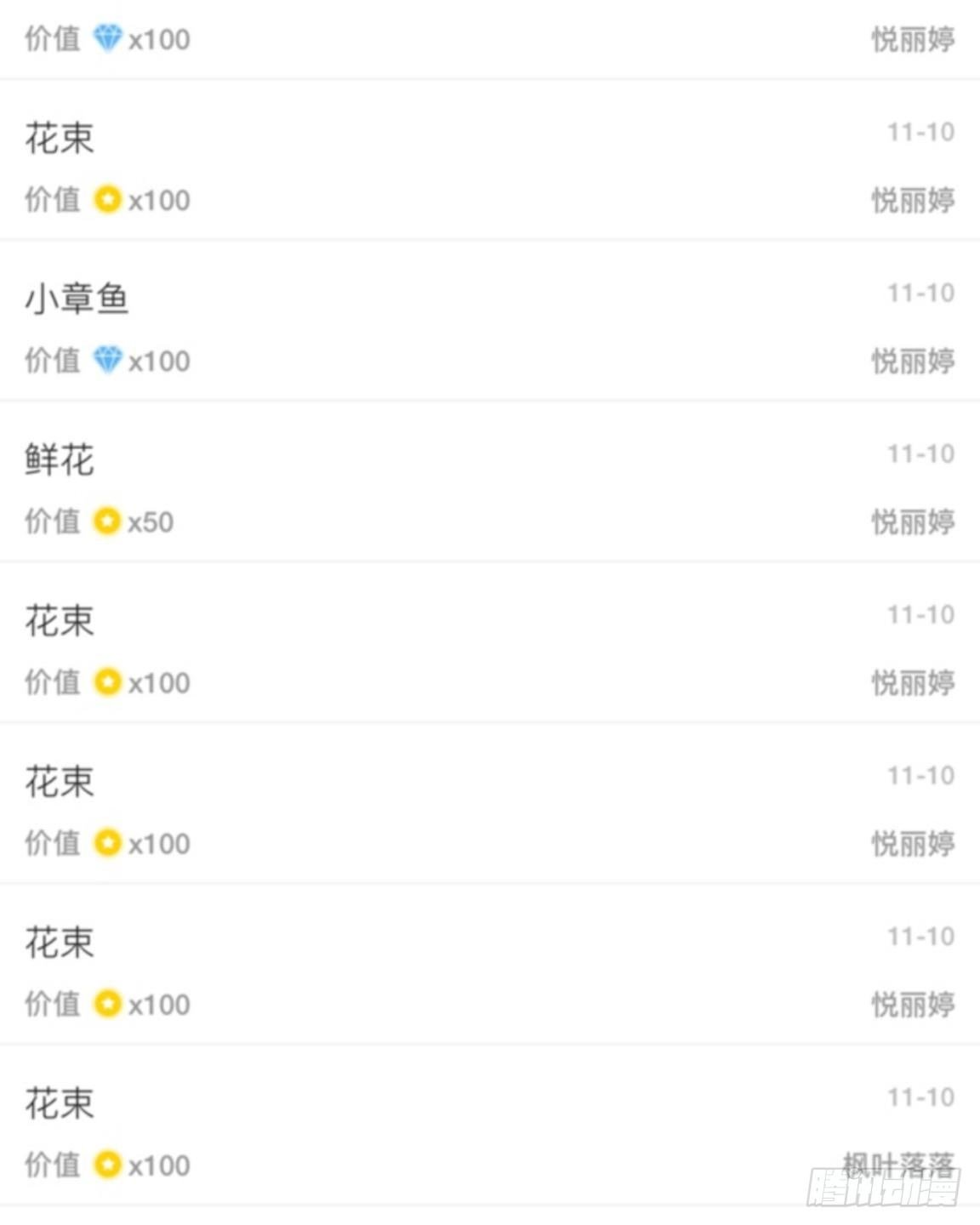 第二十七章 失去