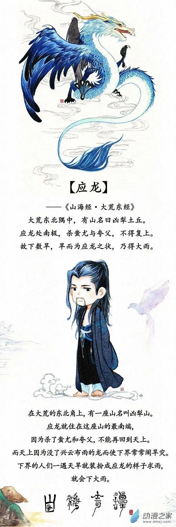 Q版人设之一