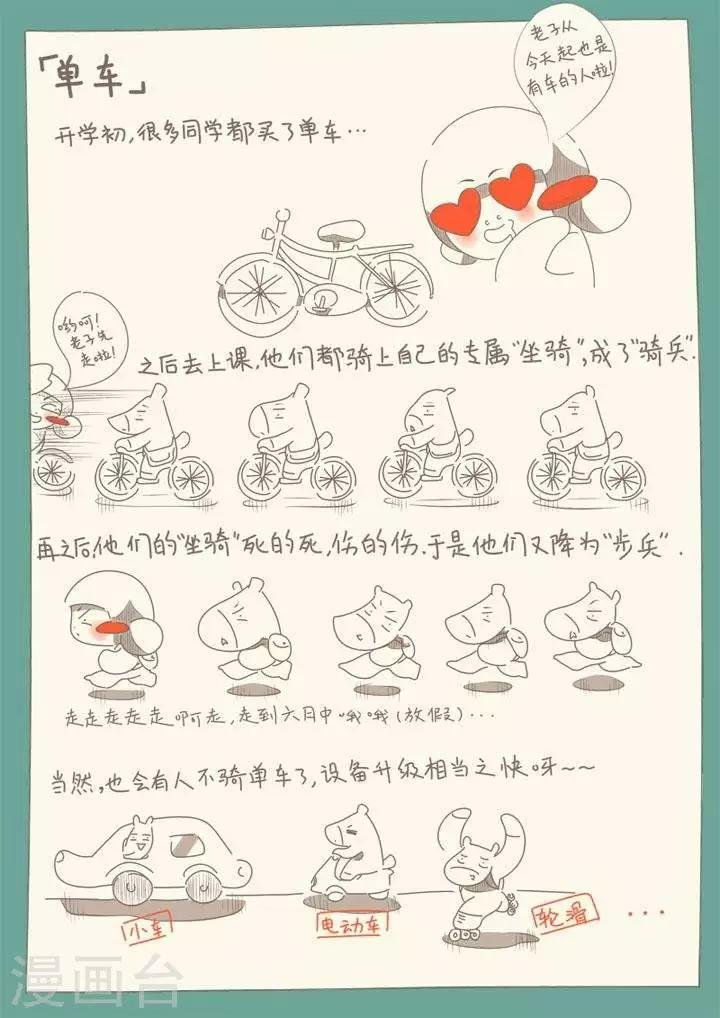 第3话 单车