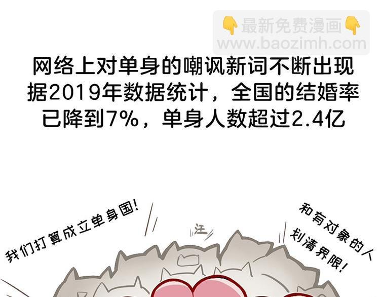 四格1 2.4亿单身狗的来源