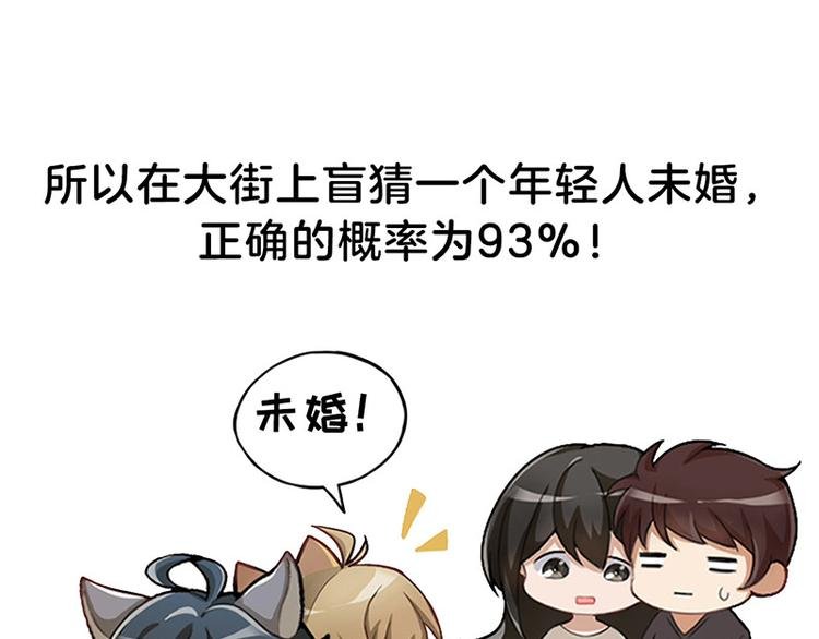 四格1 2.4亿单身狗的来源