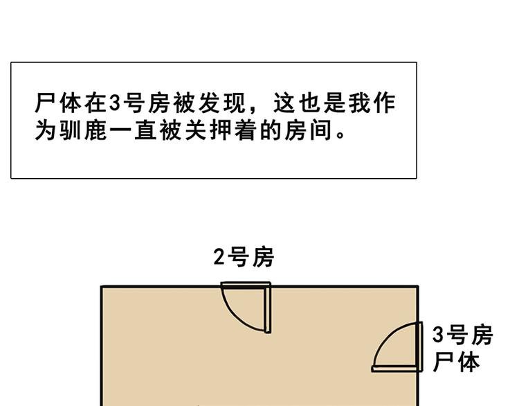 第九话 血色圣诞夜（中）