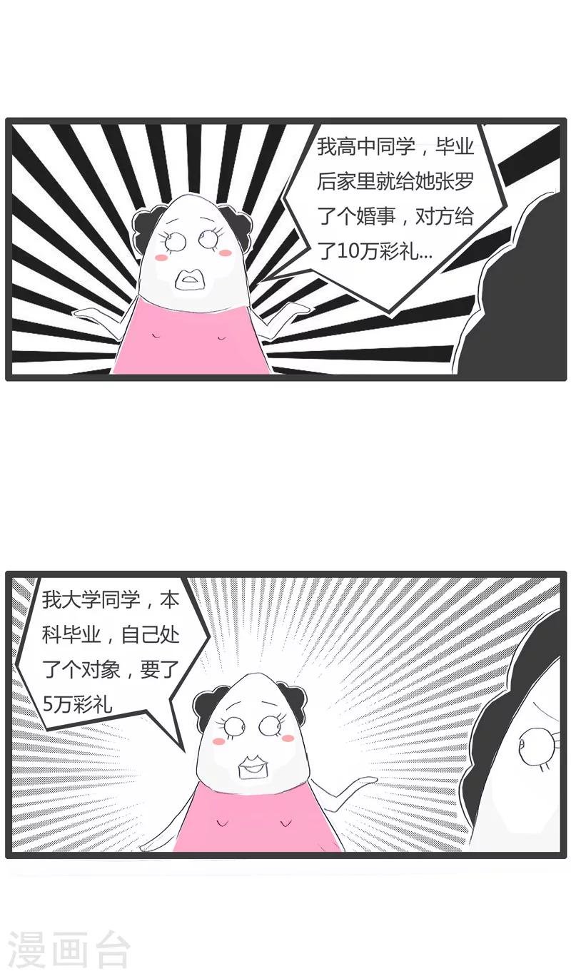 第132话 博士的苦恼