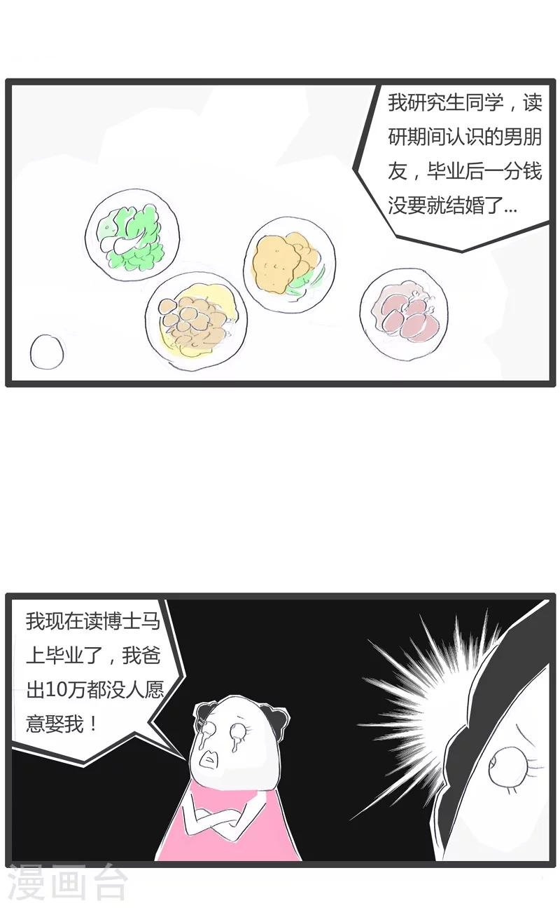 第132话 博士的苦恼