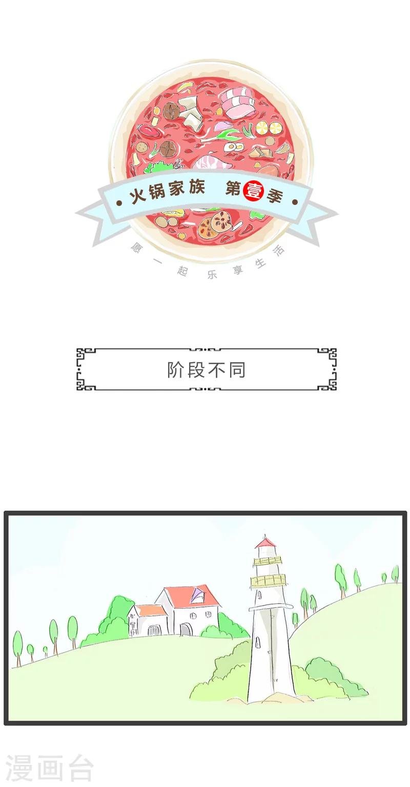 第193话 阶段不同