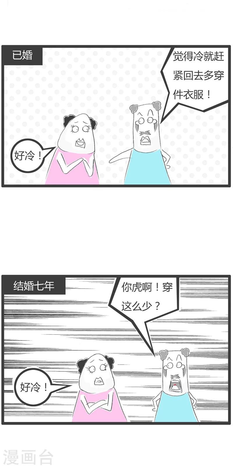 第193话 阶段不同