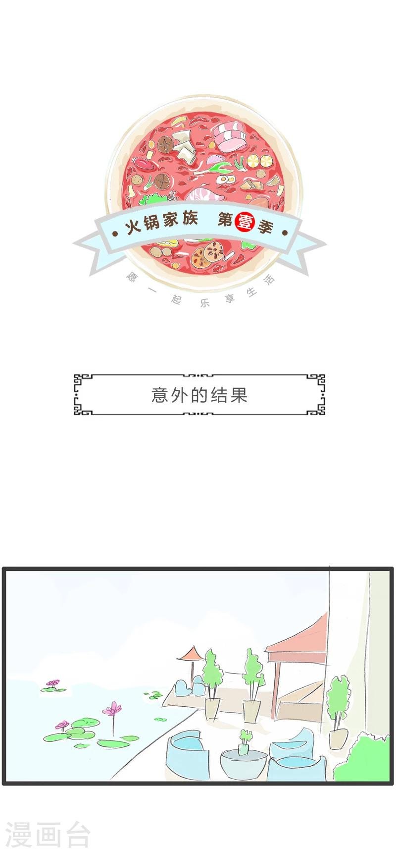 第272话 意外的结果