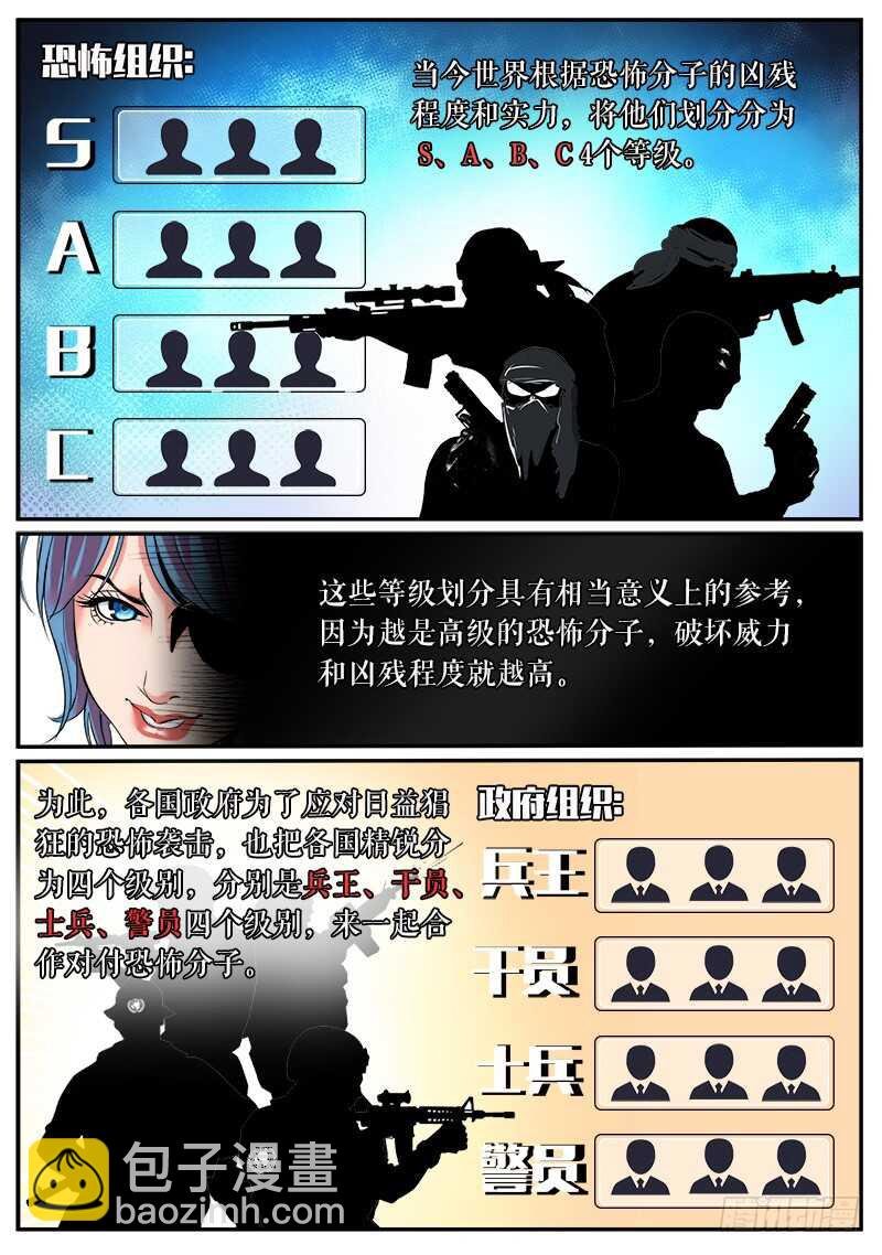 仓库管理员