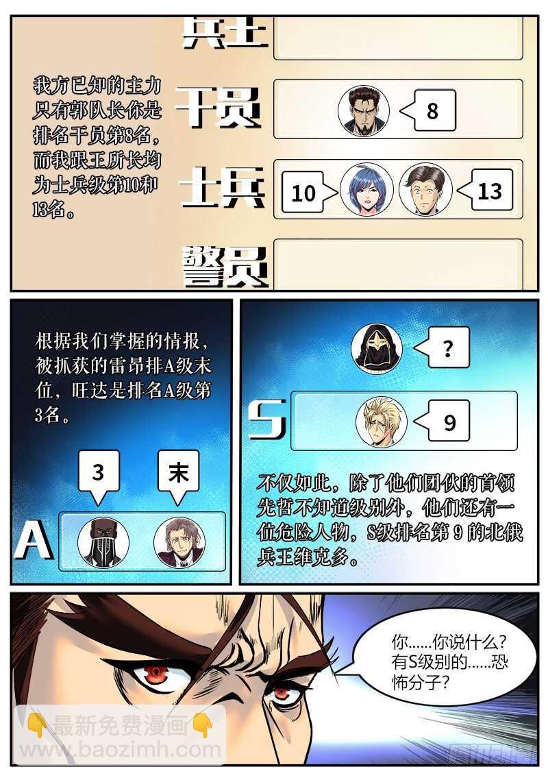 仓库管理员
