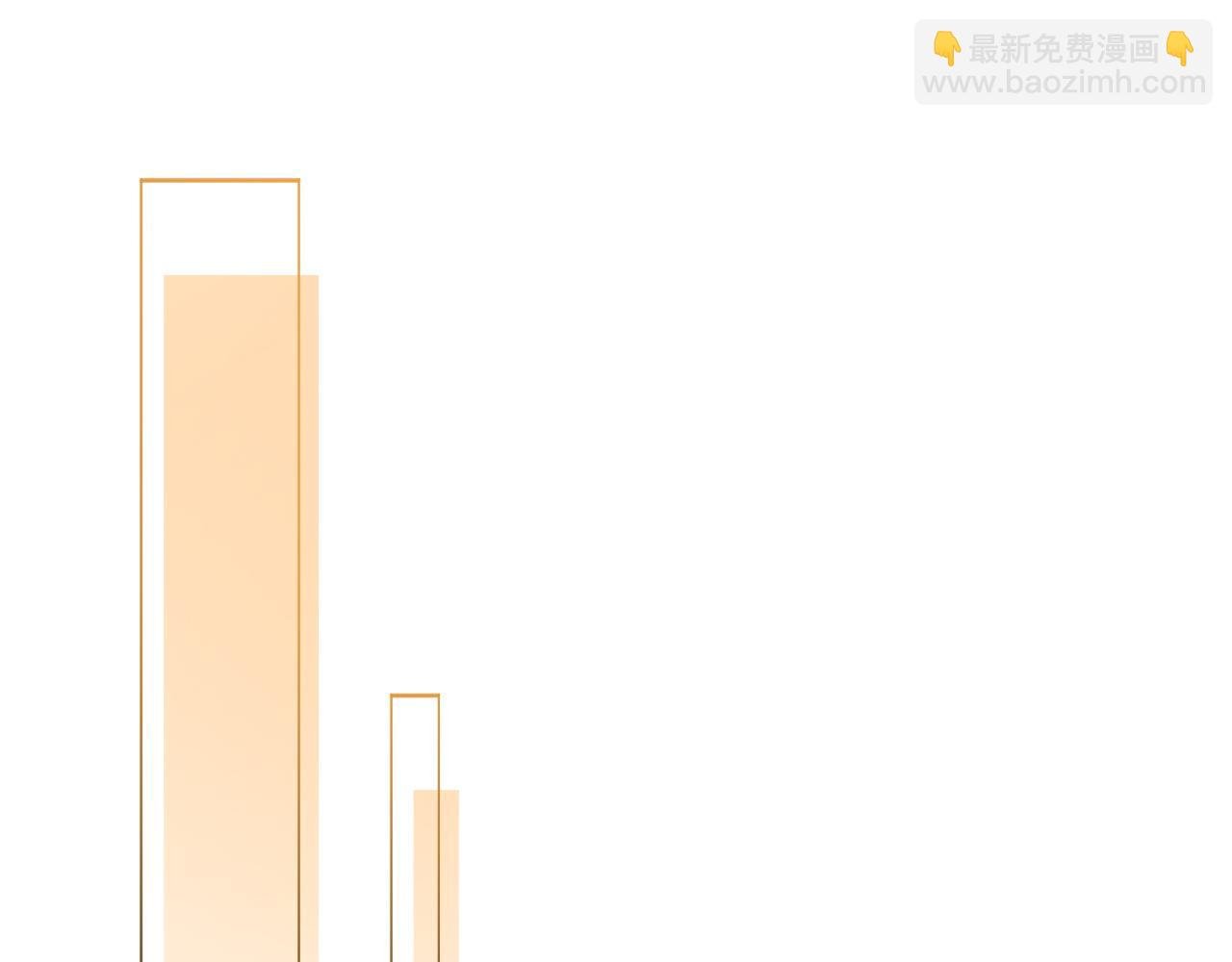 第125话 允允超记仇！