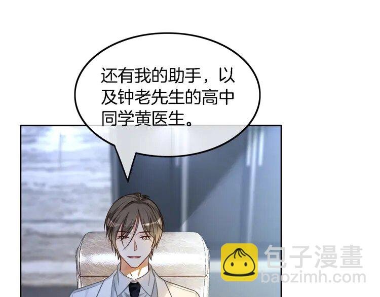 152 第152话 不怀好意的医生