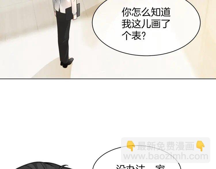 204 第204话 满眼宠溺