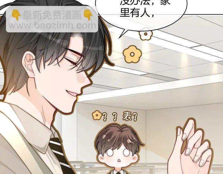 204 第204话 满眼宠溺
