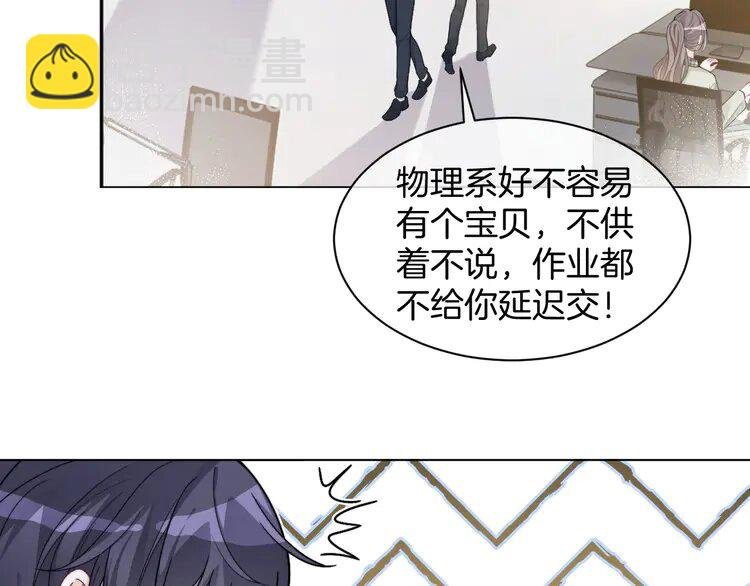 223 第223话 试探