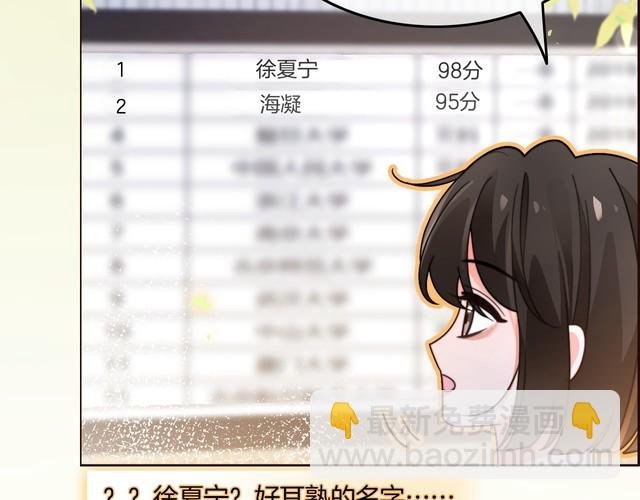 第271话 学神降维打击