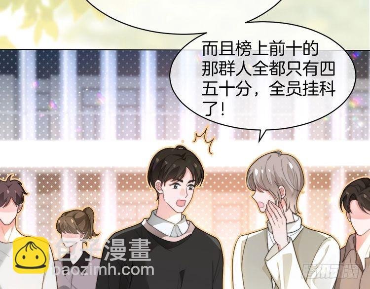 第271话 学神降维打击