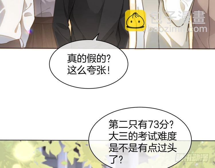 第271话 学神降维打击