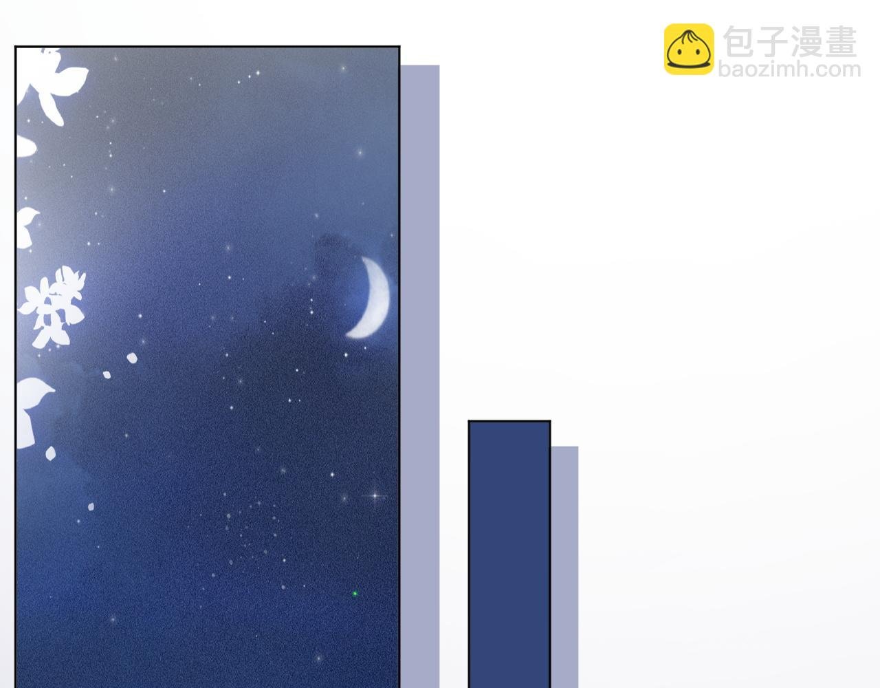 第3话 她是我亲妹妹！
